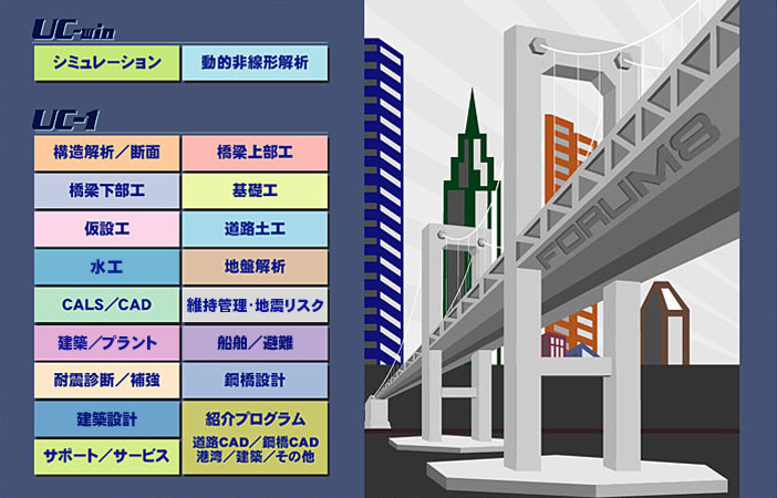 製品シリーズラインナップ