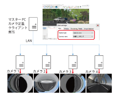 画像をクリックすると大きな画像が表示されます。