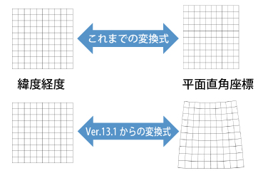 點擊圖片可放大顯示